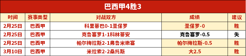 大乐透期号,专家推荐,白浪火力减,网球比分捷报网,网球赛事数据,网球比分资讯,网球比赛平台,网球赛事信息