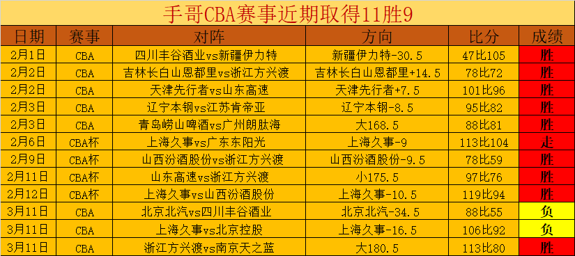 阿尔瓜西尔,曾遭质疑,今自信告别,网球比分捷报网,网球赛事数据,网球比分资讯,网球比赛平台,网球赛事信息