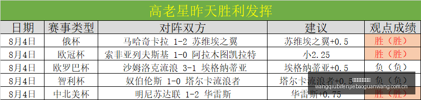 澳洲大厨秘,道必炸佳肴,全解析终极,网球比分捷报网,网球赛事数据,网球比分资讯,网球比赛平台,网球赛事信息