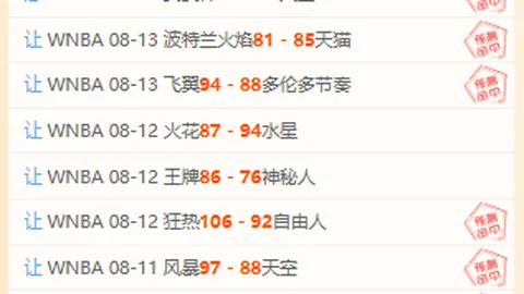 玻利维亚甲级联赛指南：瓜比拉队深度分析及实战比分解读